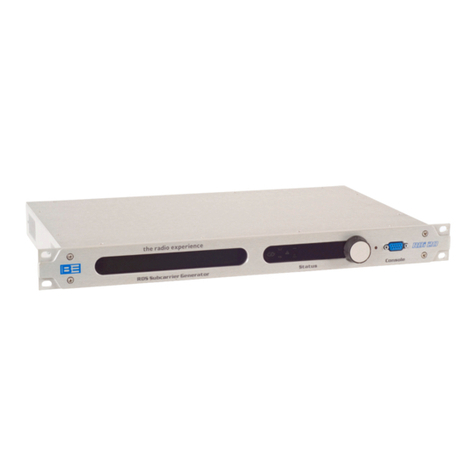 Broadcast Electronics RDi 20 RDS User manual