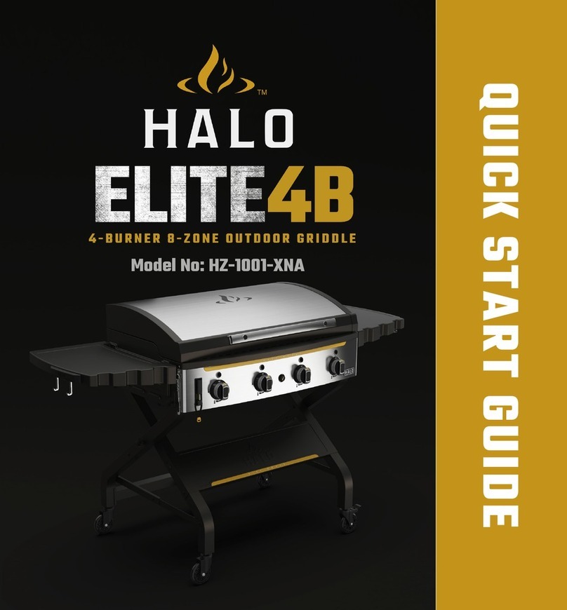 Halo ELITE4B quick start guide