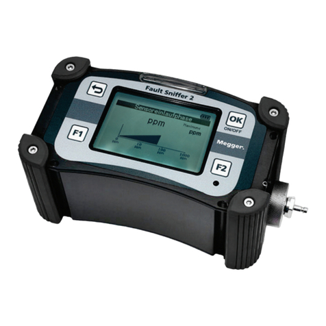 Megger Fault Sniffer 2 User manual