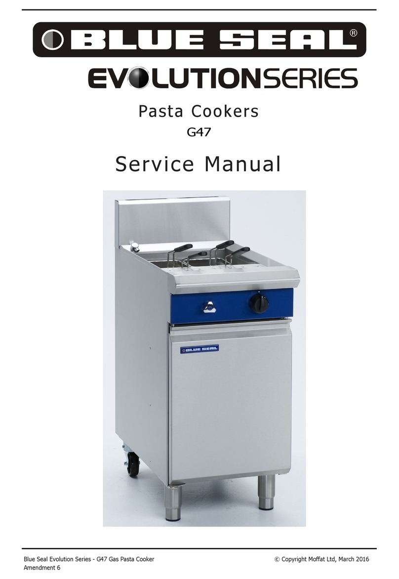 Blue Sea EVOLUTION G47 Service manual