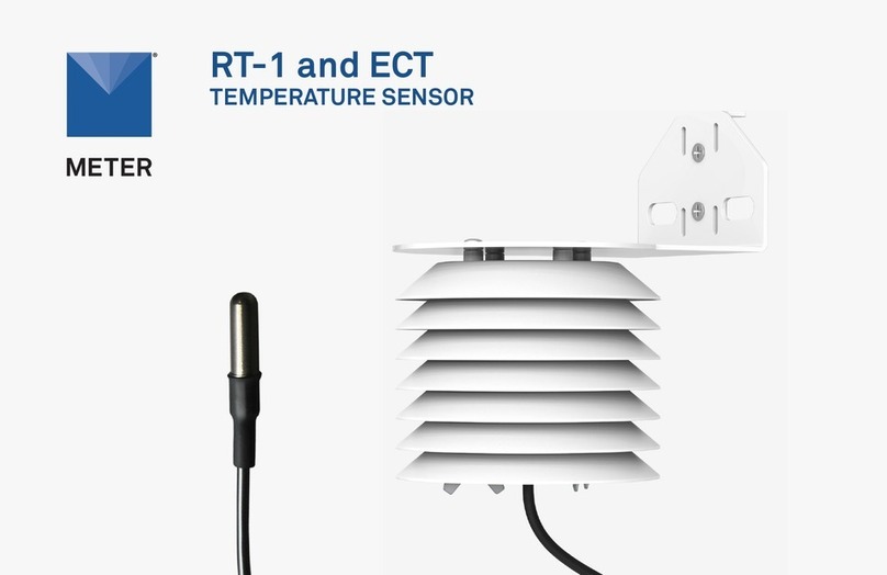 METER RT-1 quick start guide