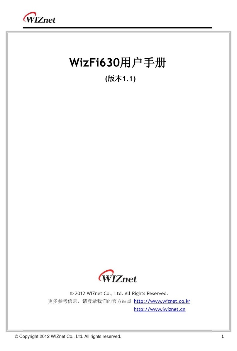 Wiznet WizFi630 User manual