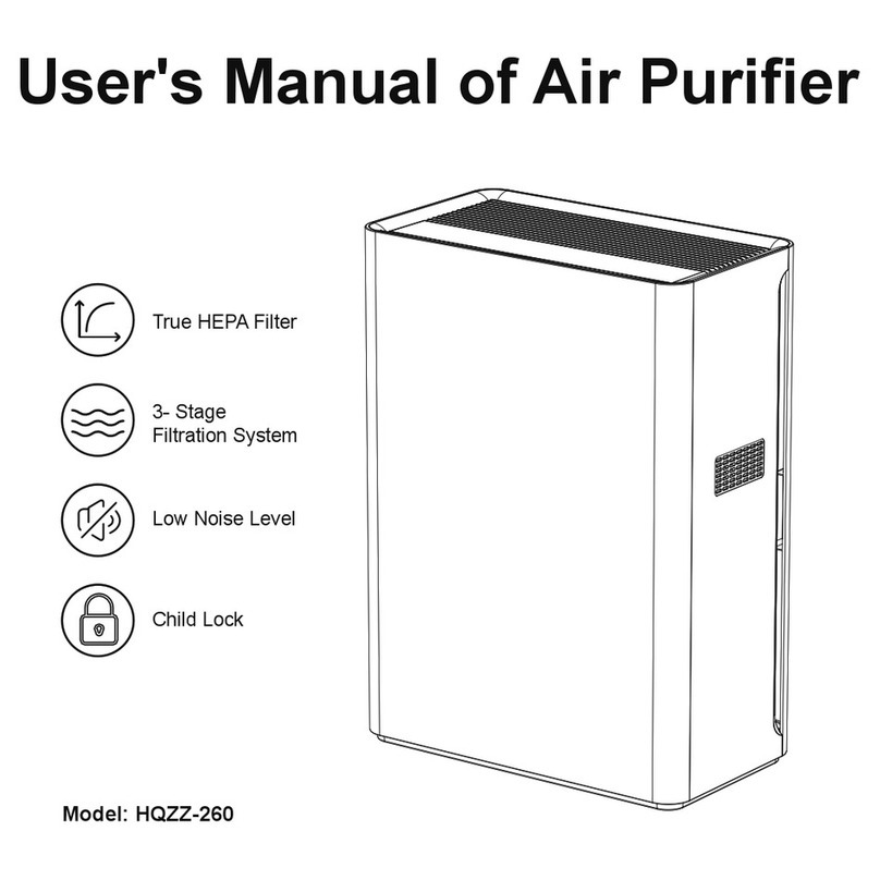 Tailulu HQZZ-260 user manual