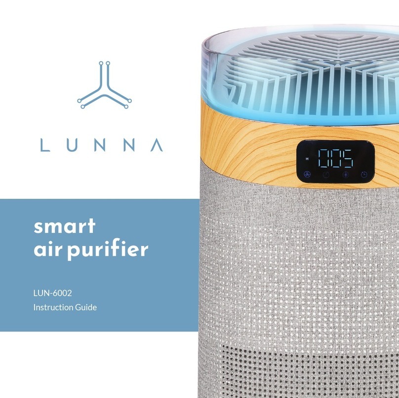 LUNNA LUN-6002 Instruction guide