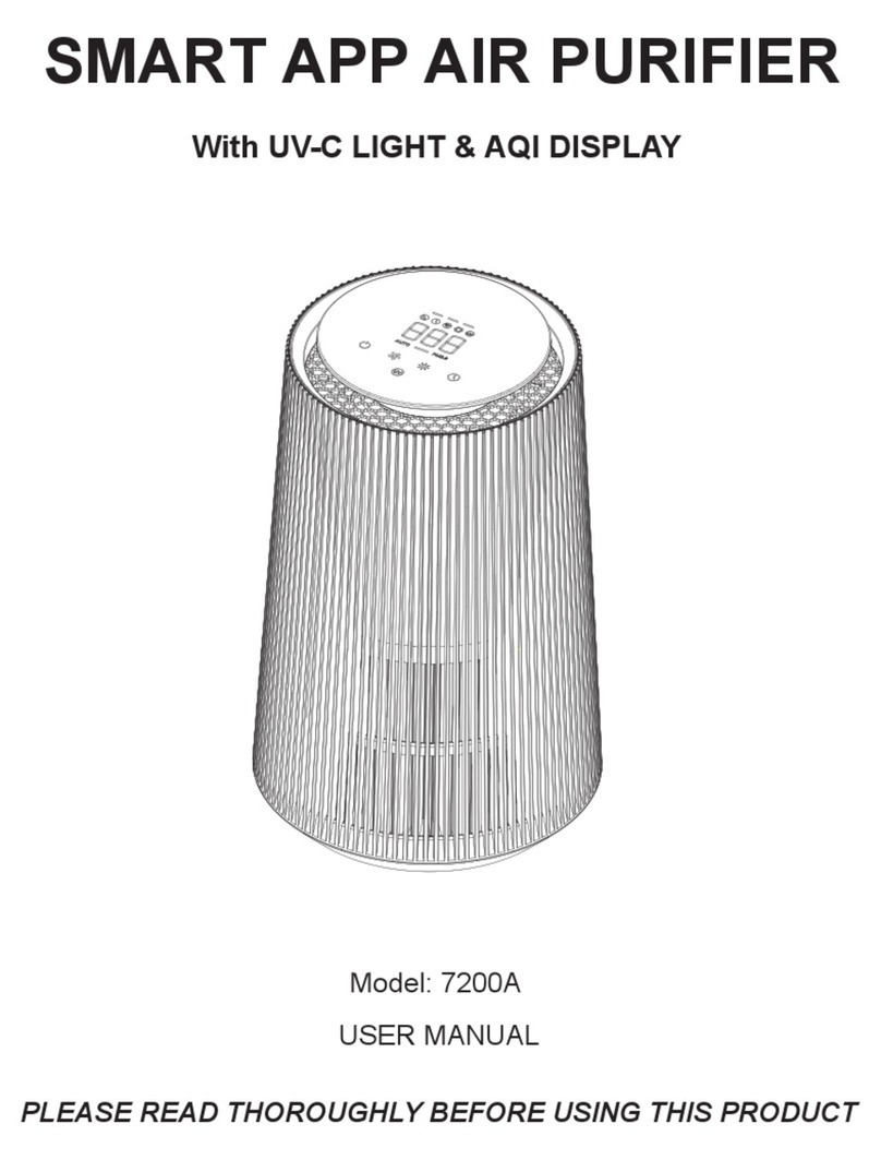 VANSEN 7200A user manual