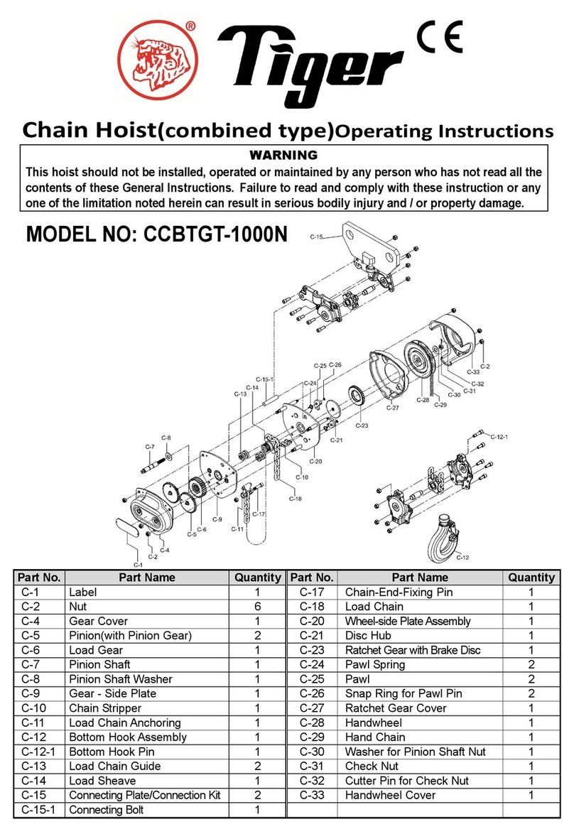 Tiger CCBTGT-1000N User manual
