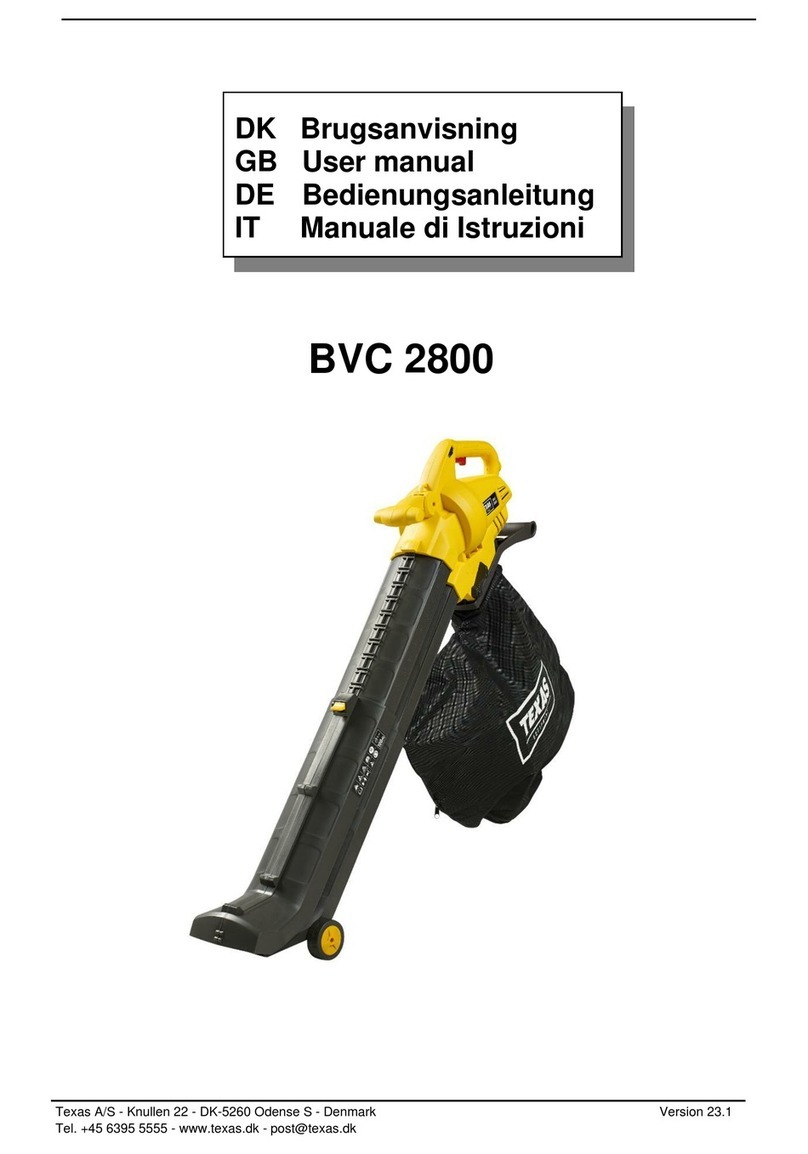 Texas A/S BVC 2800 User manual Texas A/S BVC 2800 User manual