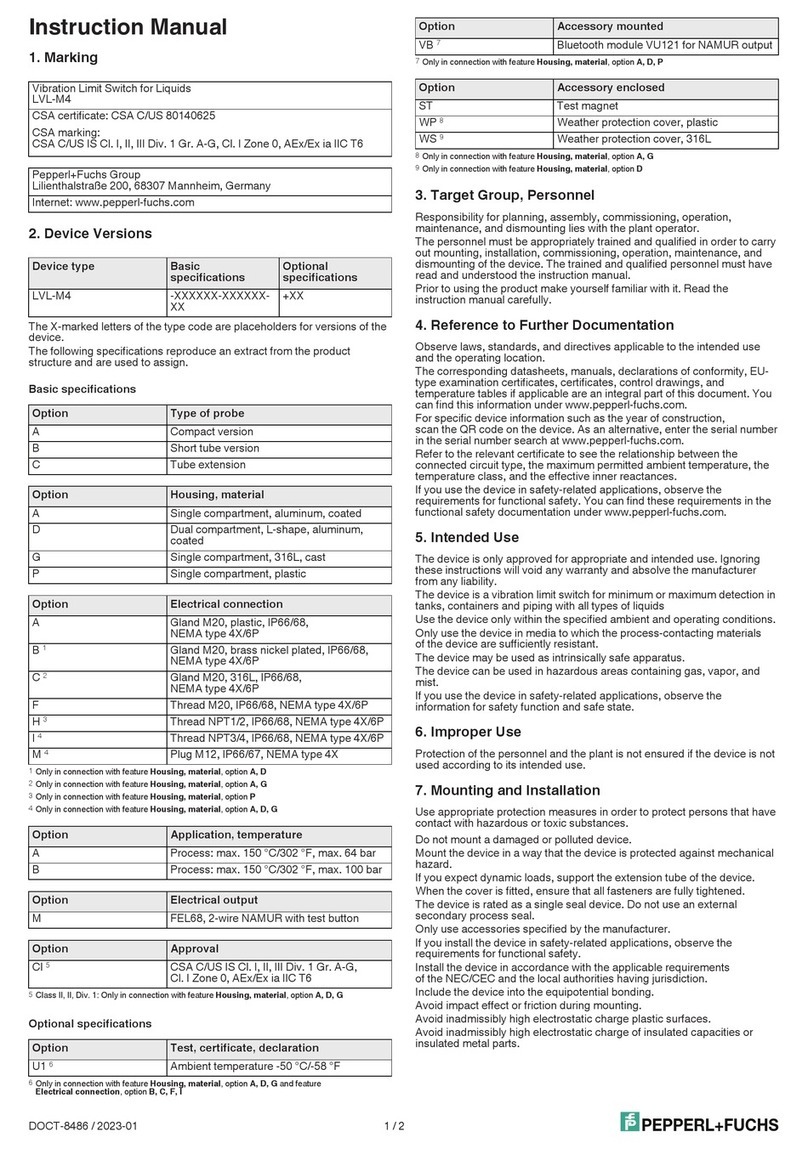 Pepperl+Fuchs LVL-M4 User manual