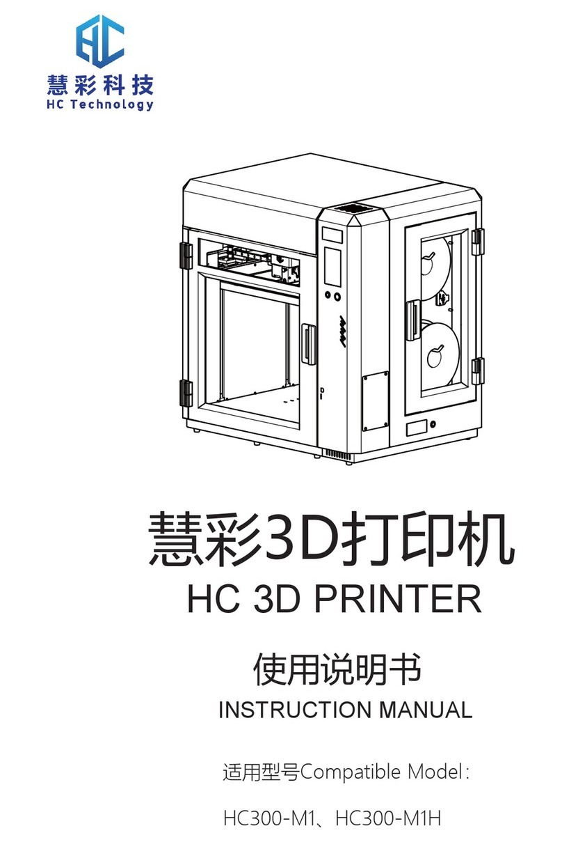 HC Technologies HC300-M1 User manual