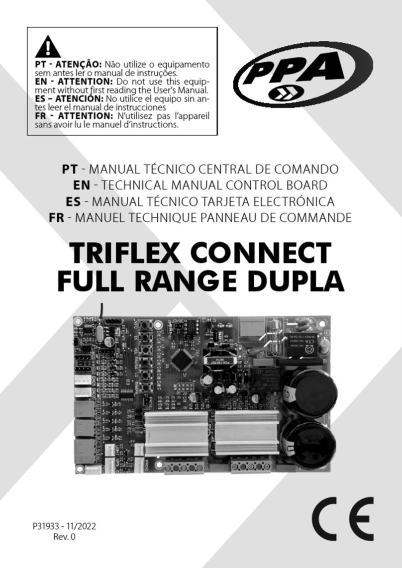 PPA Triflex Connect Dupla Technical manual