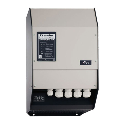 Bolanmu Energy xth 3000-12 ASSEMBLY QUICK GUIDE