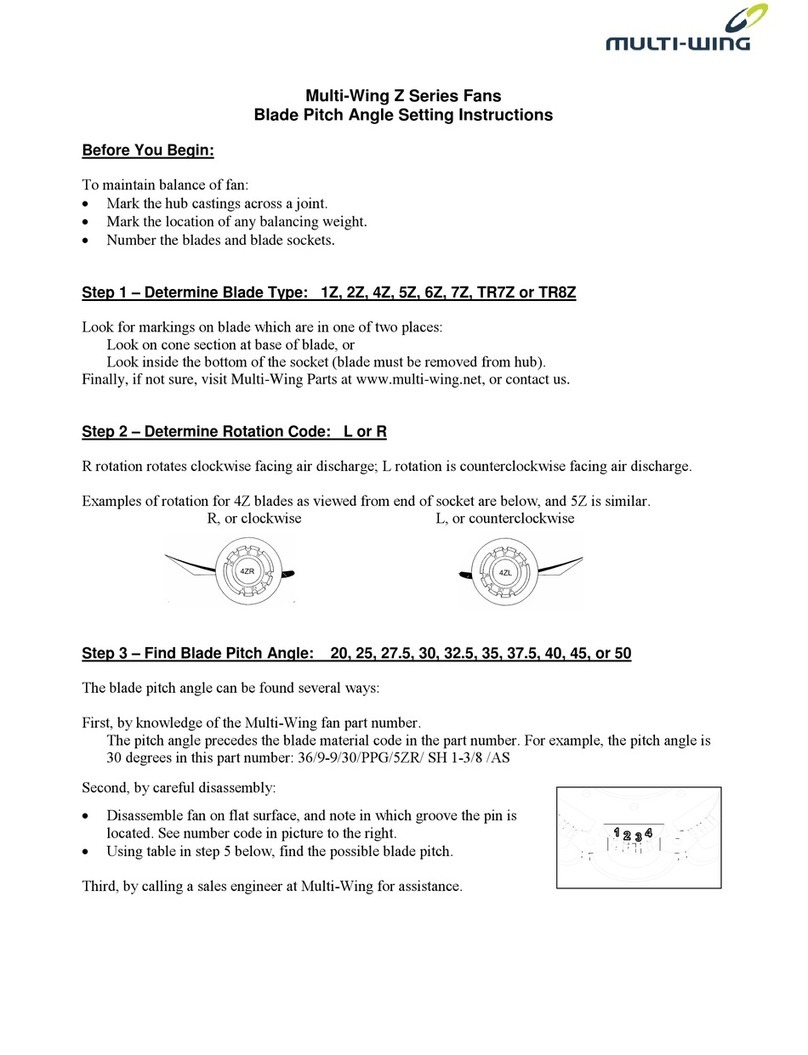 Multi-Wing Z Series Setting instructions
