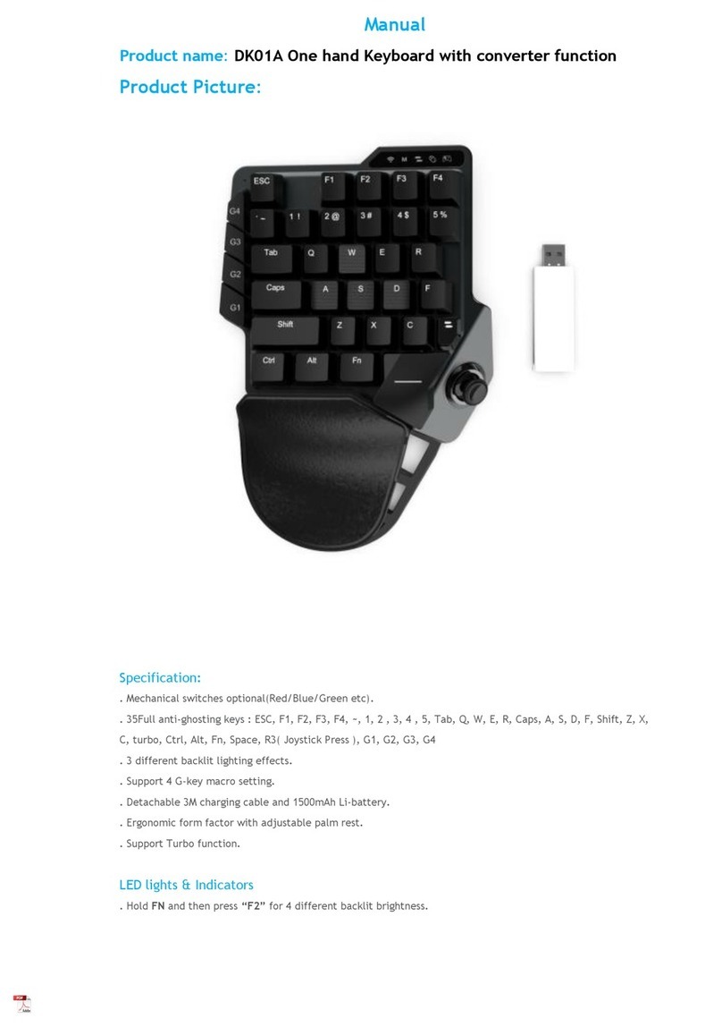Targetever DK01A manual