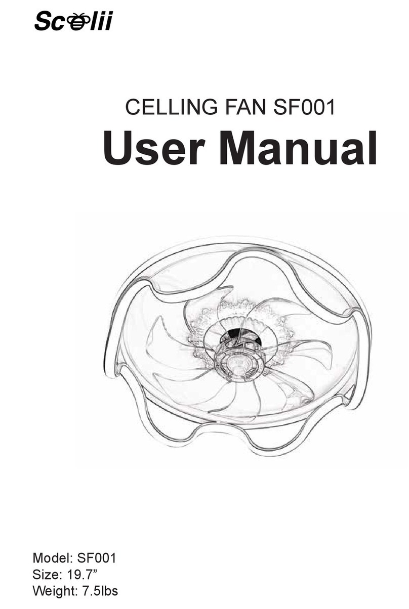 Scolii SF001 user manual
