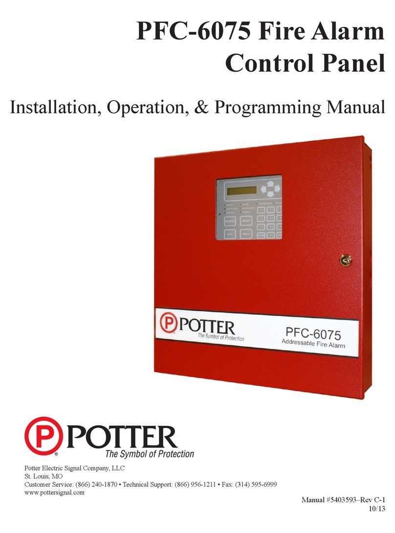 Potter PFC-6075RB Owner's manual