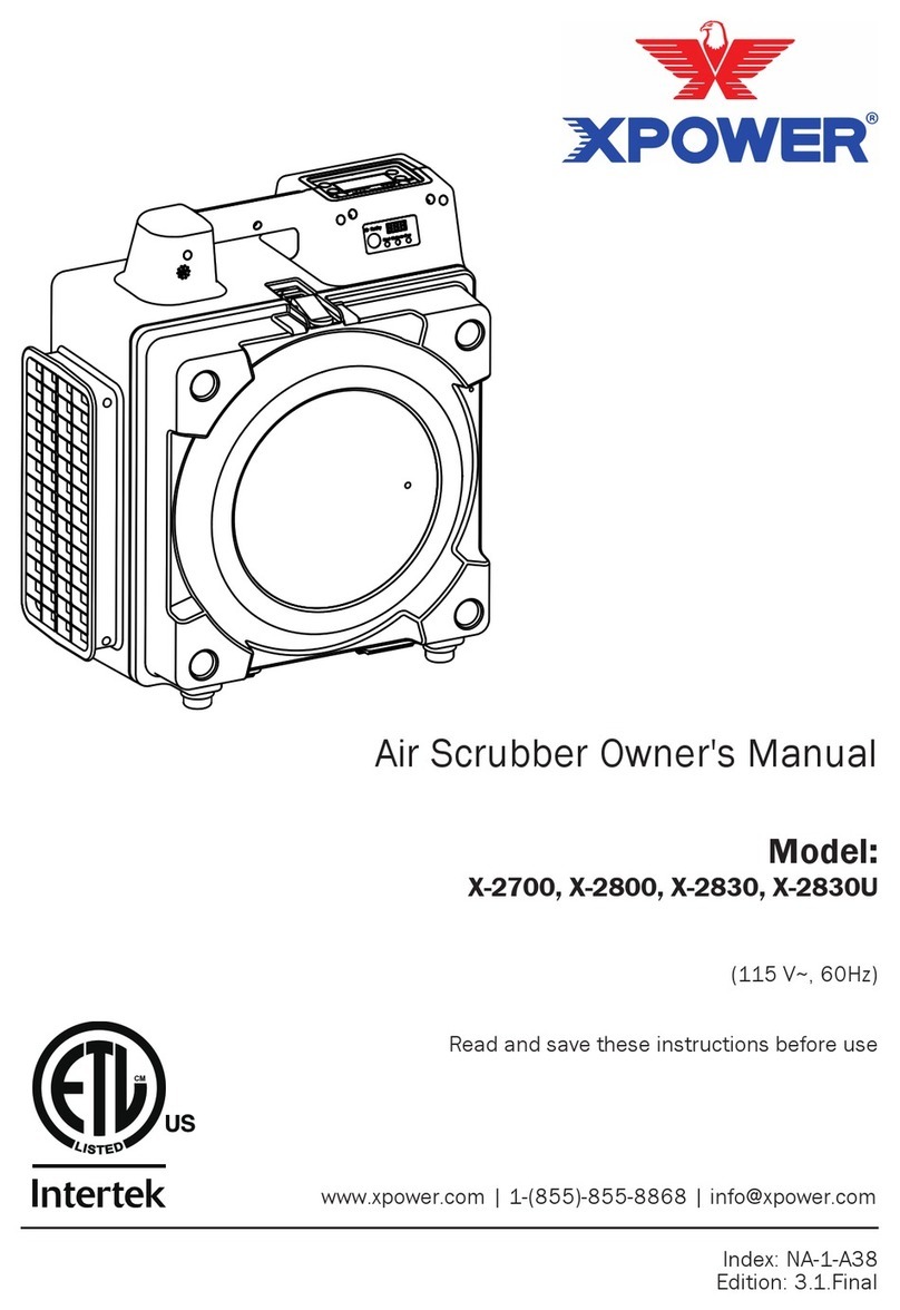 XPower X-2830U owner's manual