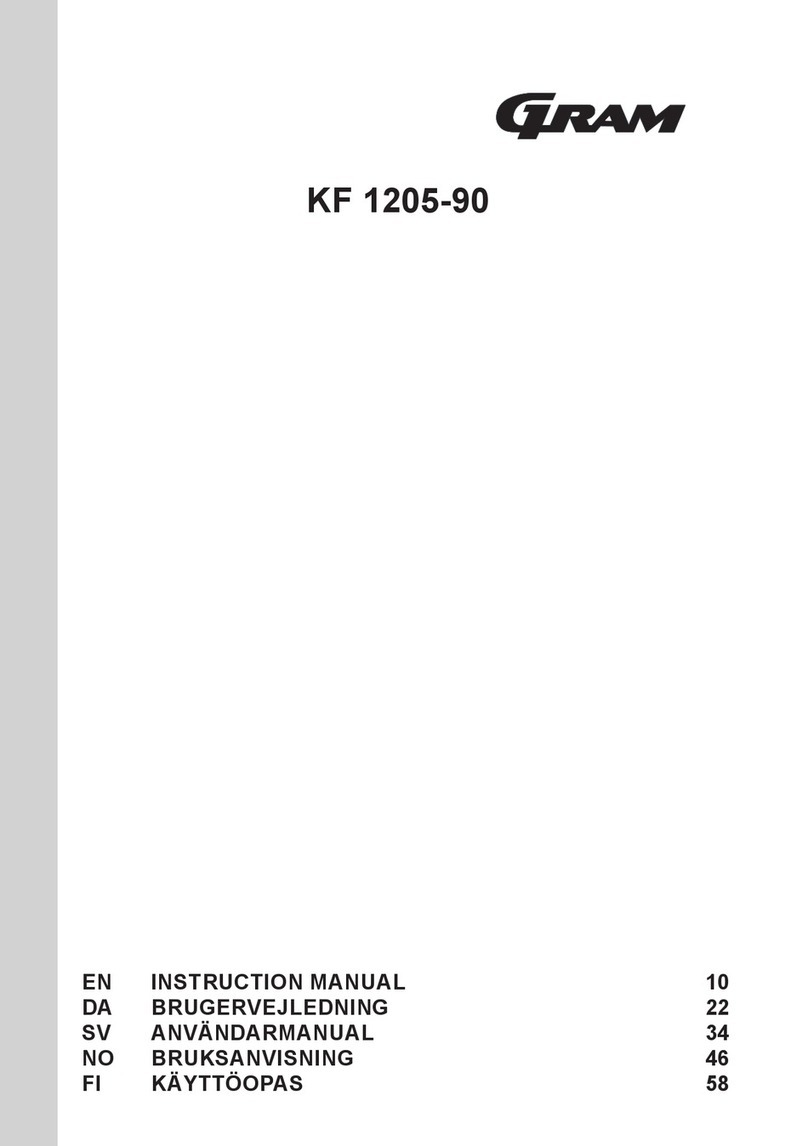 Gram KF 1205-90 User manual