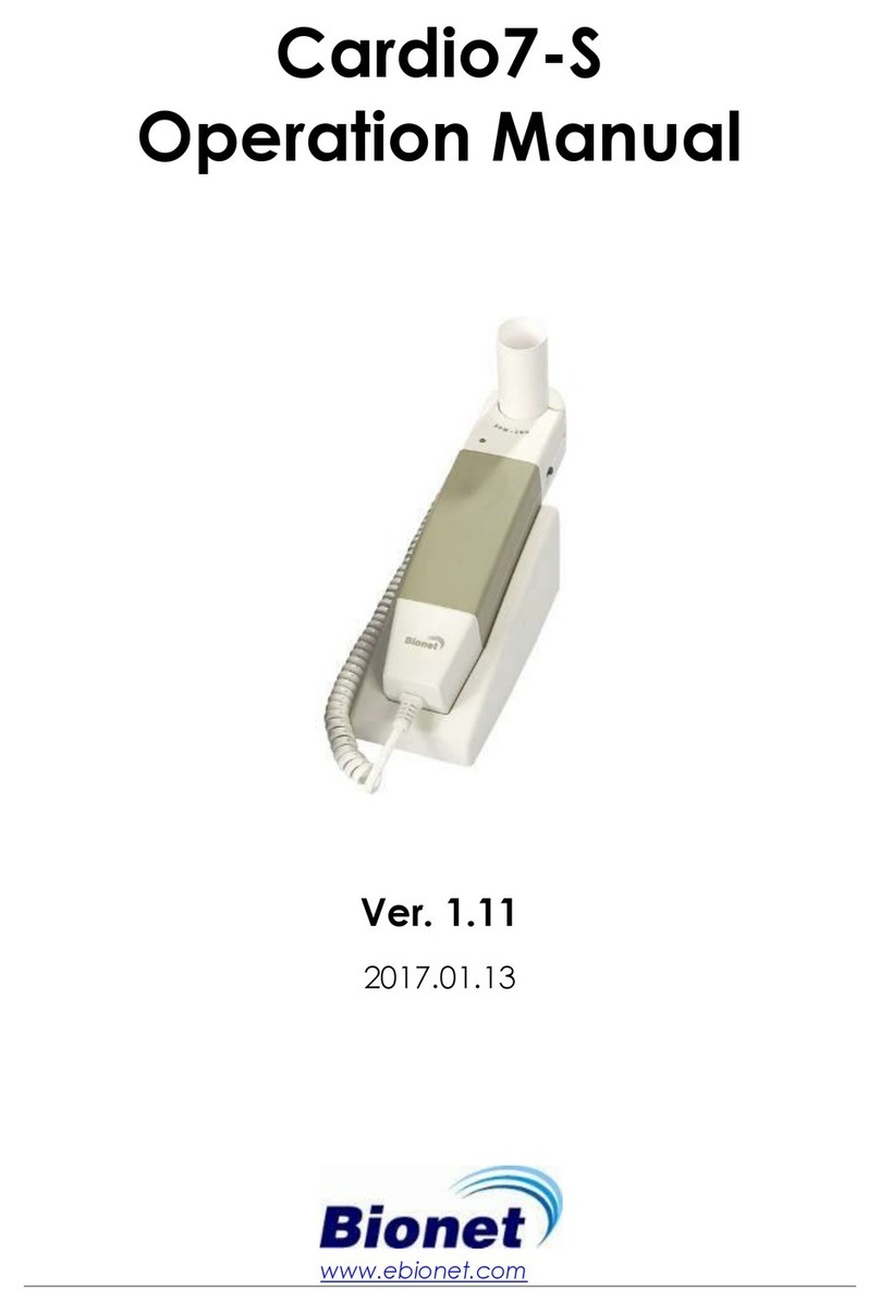 Bionet Cardio7-S Operation manual