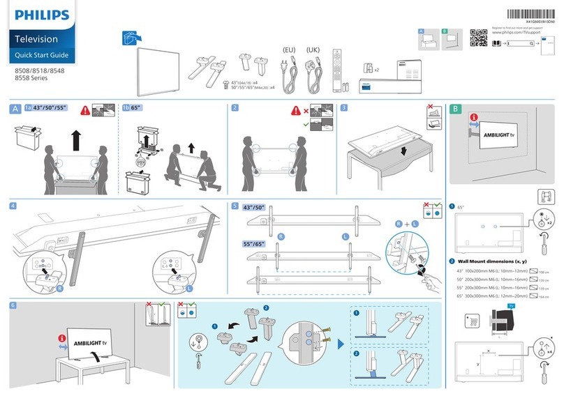 Philips The One 8508 Series User manual