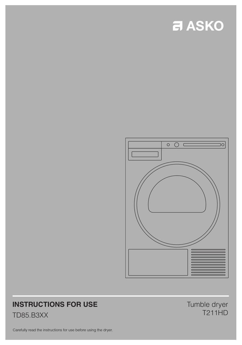 Asko T211HD User manual