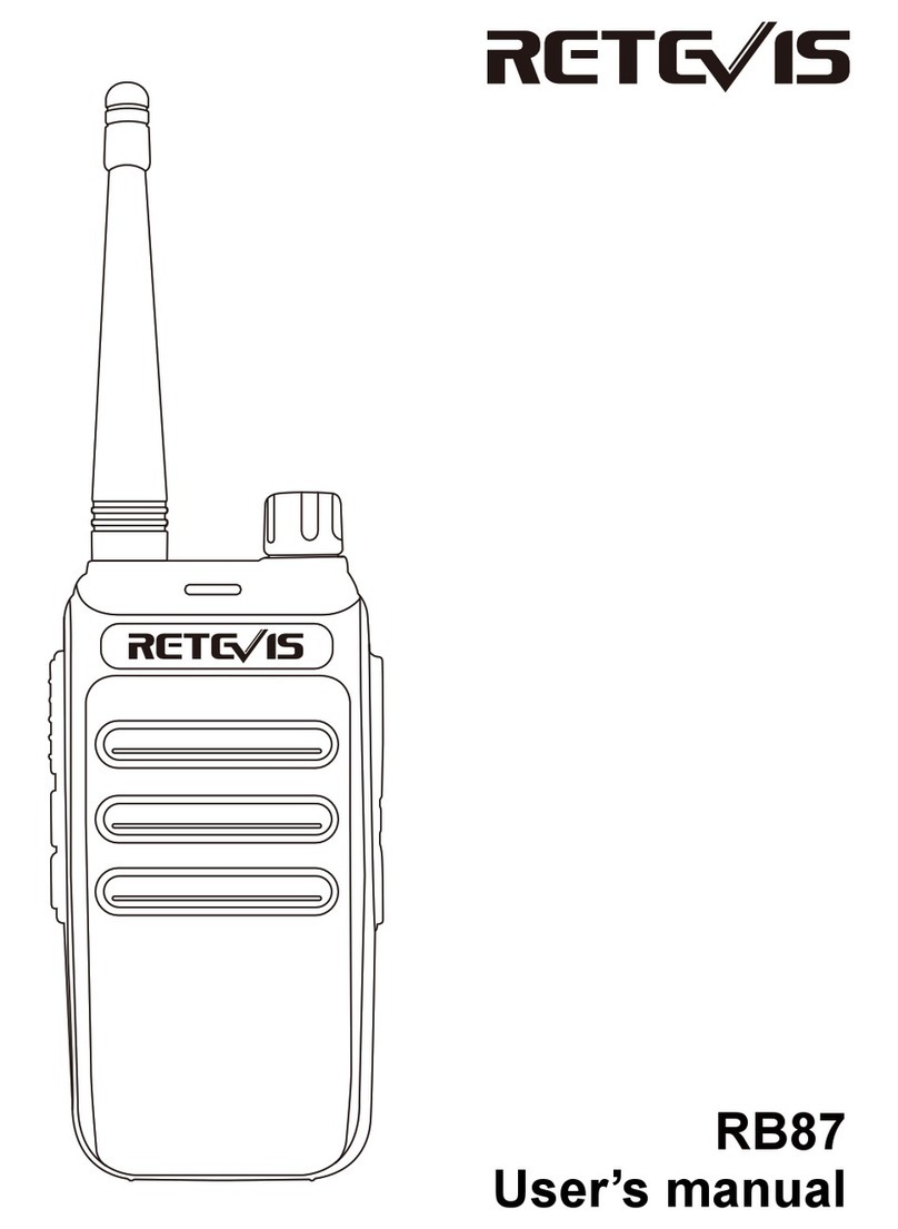 Retevis RB87 User manual