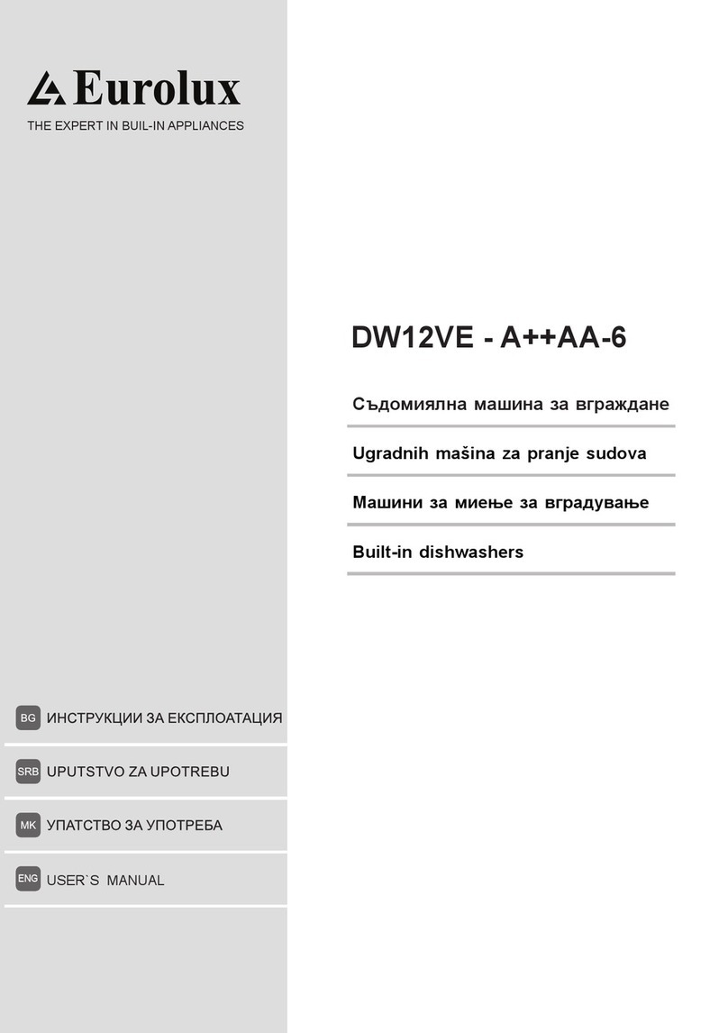 Eurolux DW12VE - A++AA-6 user manual