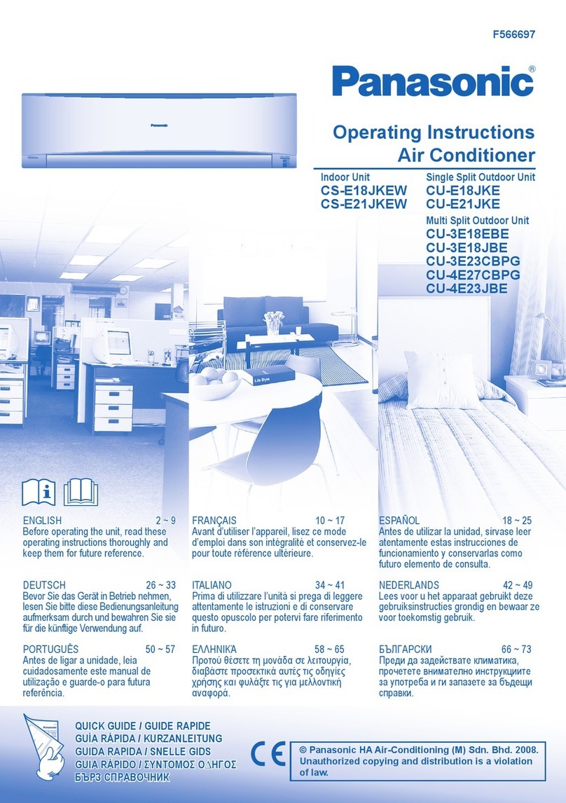 Panasonic CS-E18JKEW User manual