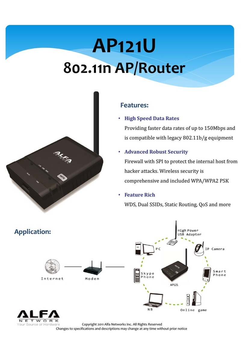 Alfa Network AP121U instructions
