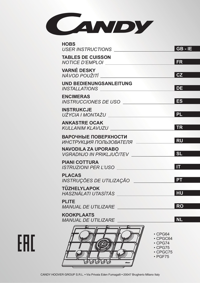 Candy PGF75 User manual