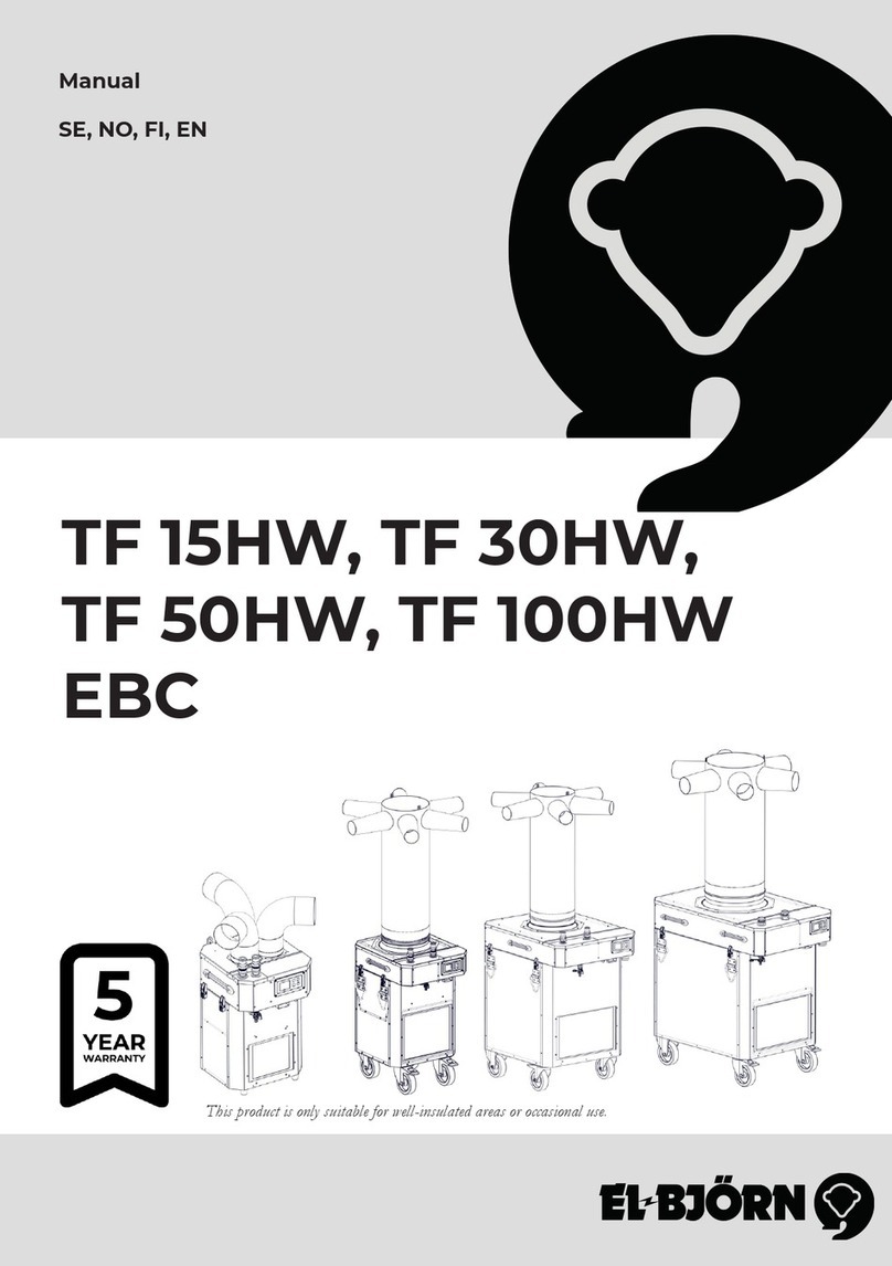 El-Björn TF 15HW manual