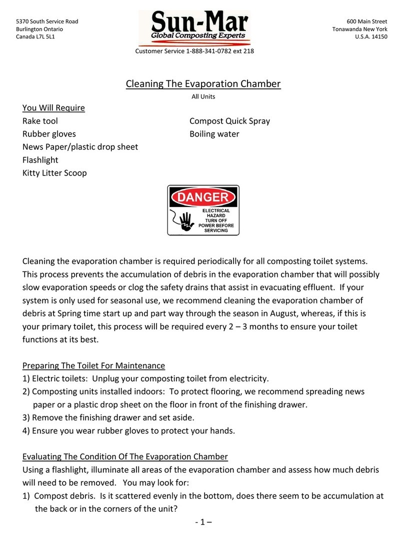 Sun-Mar EXCEL NE quick start guide
