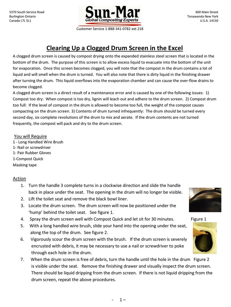 Sun-Mar EXCEL User manual