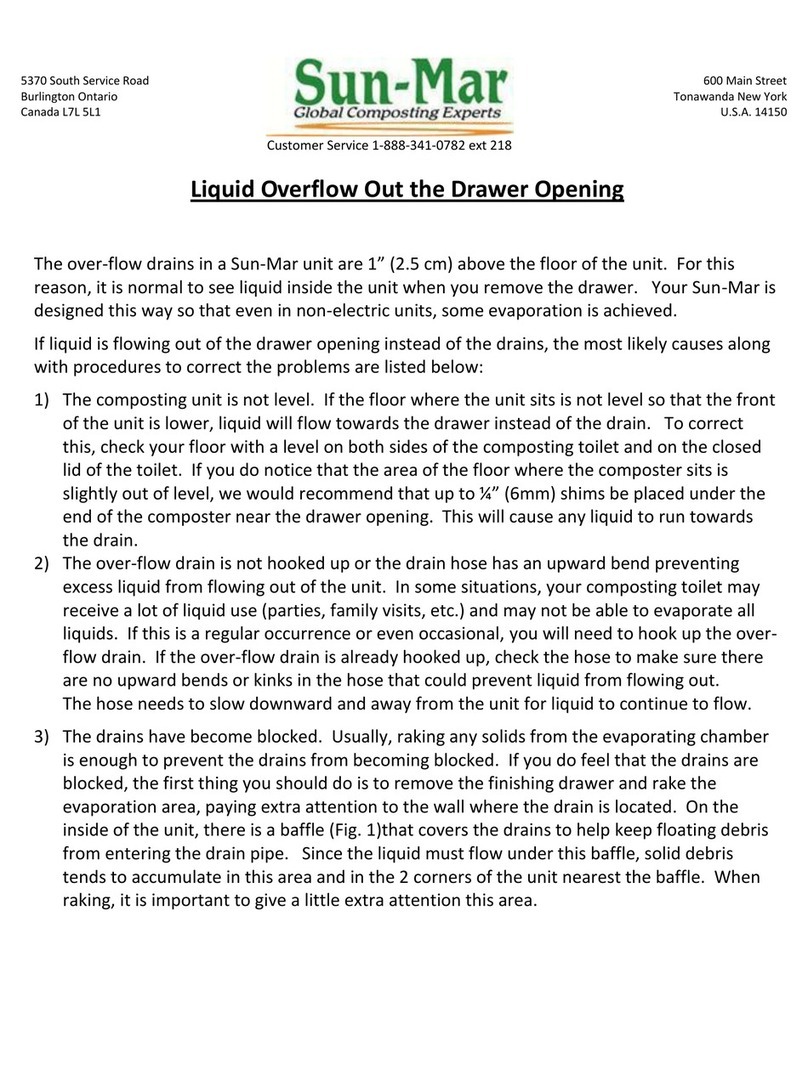 Sun-Mar EXCEL NE quick start guide