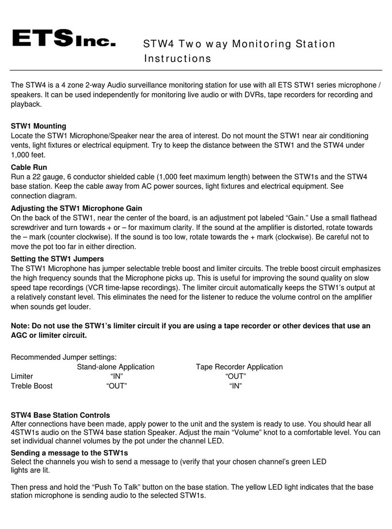ETS STW4 User manual