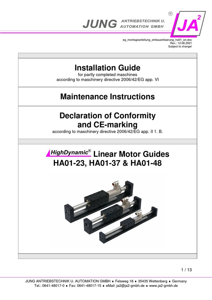 JUNG ANTRIEBSTECHNIK U. AUTOMATION GMBH HighDynamic HA01-23 User manual