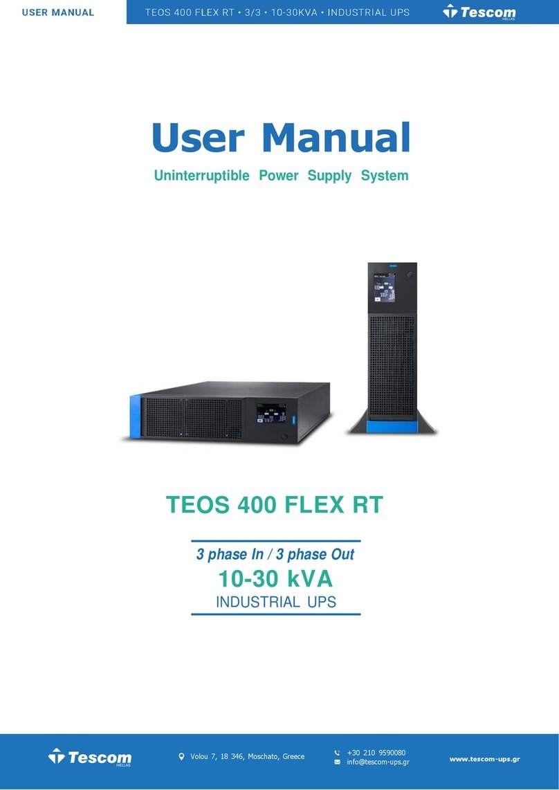 Tescom TEOS 400 FLEX RT user manual