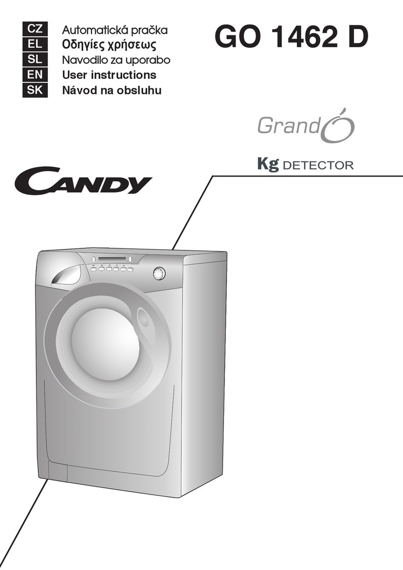 Candy GO 1462 D User manual