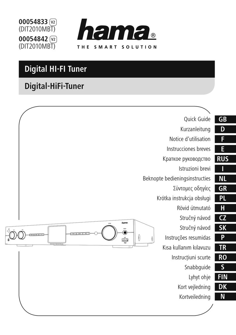 Hama 00054833 V2 User manual