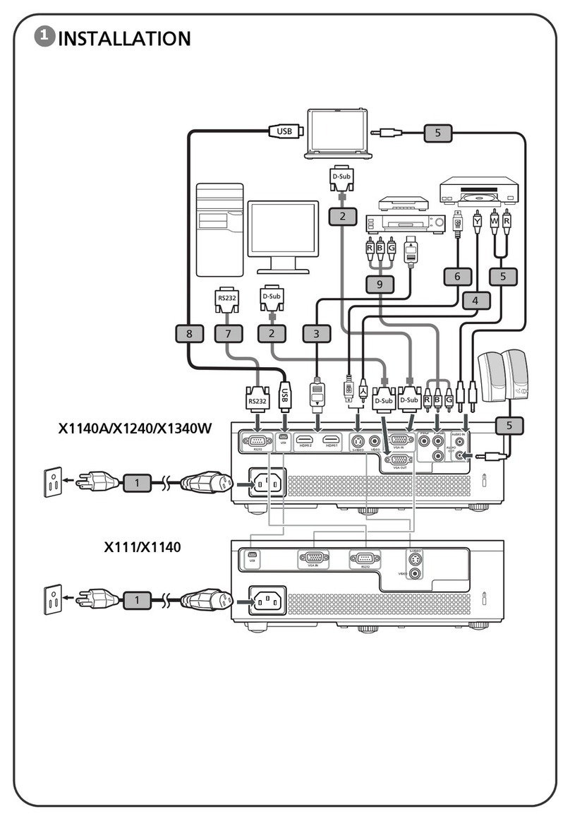 Conrad X1140A User manual