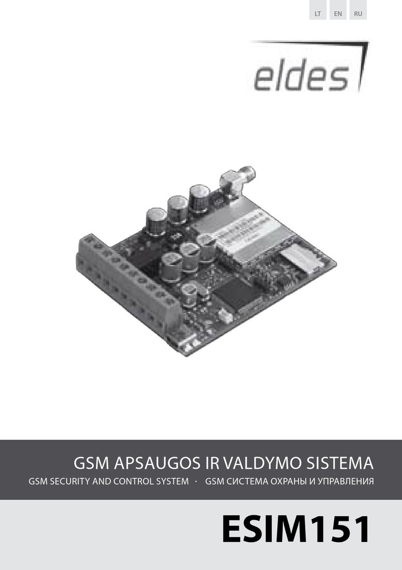 Eldes ESIM151 manual