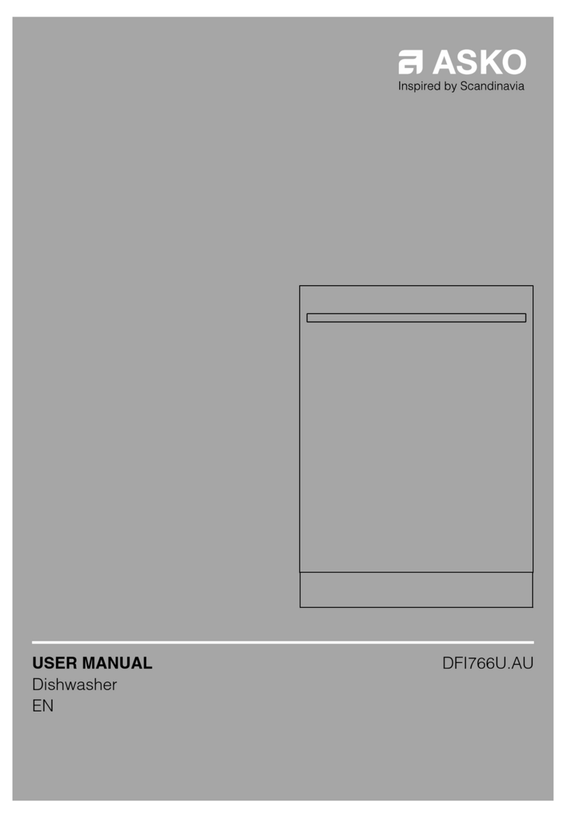 Asko DFI766U.AU user manual