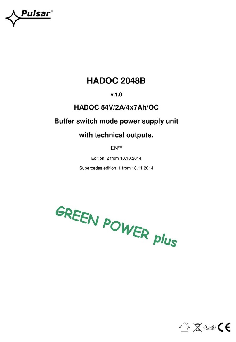 Pulsar HADOC 2048B manual