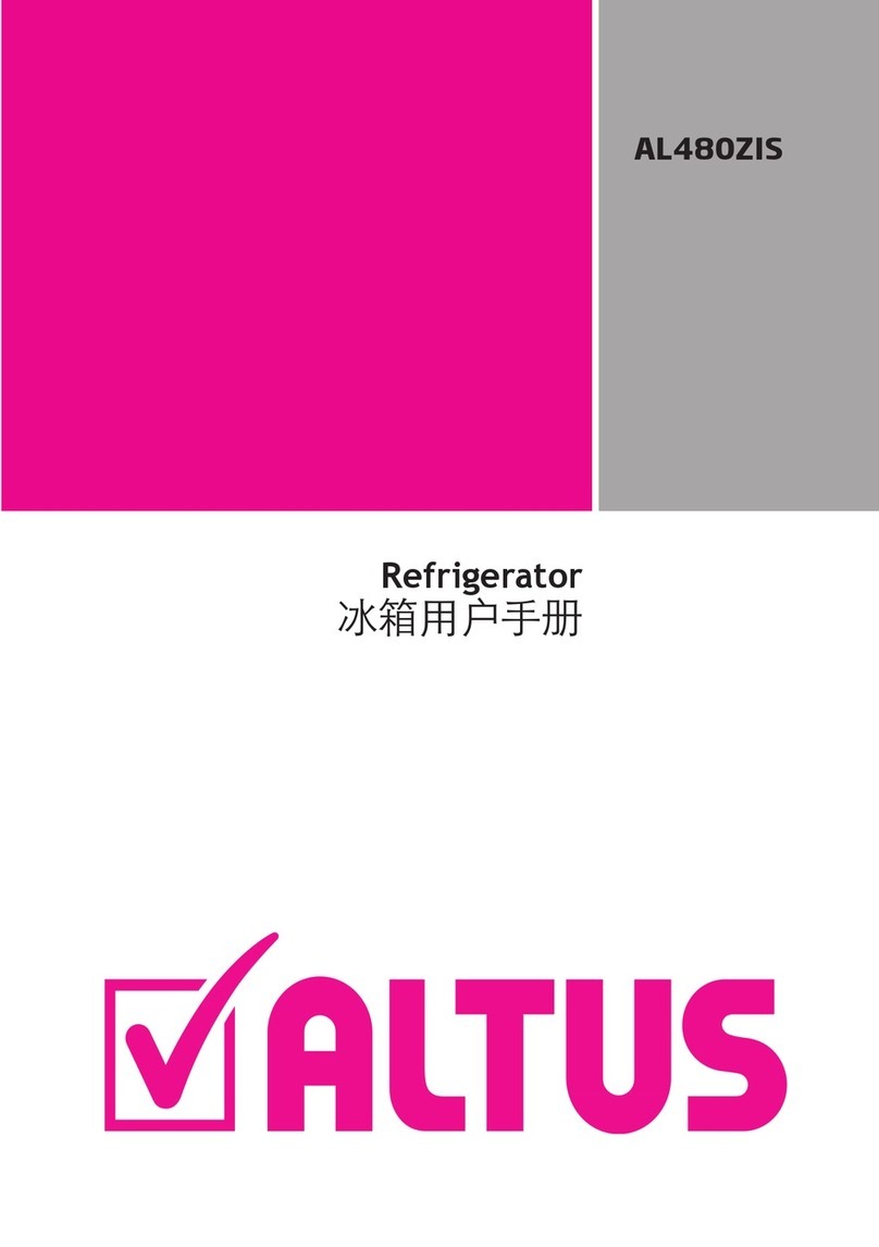 ALTUS AL480ZIS User manual