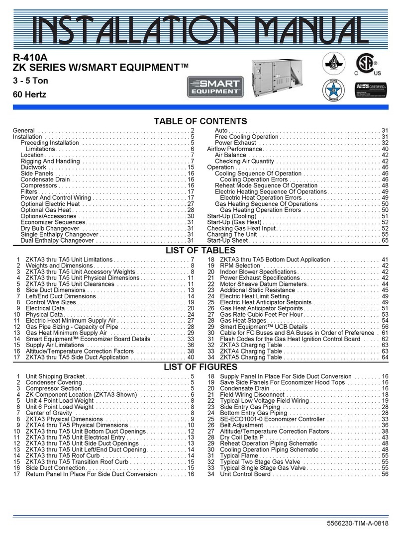 TempMaster ZK Series User manual