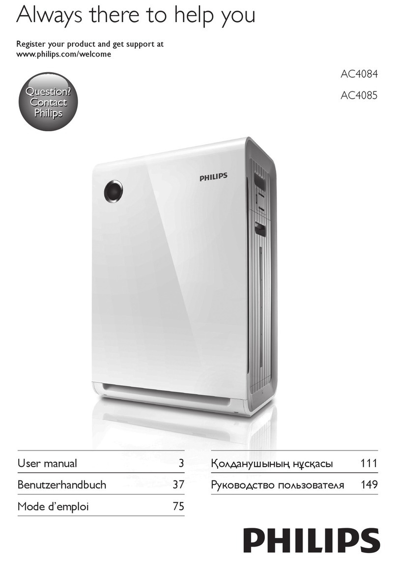 Philips AC4085 user manual