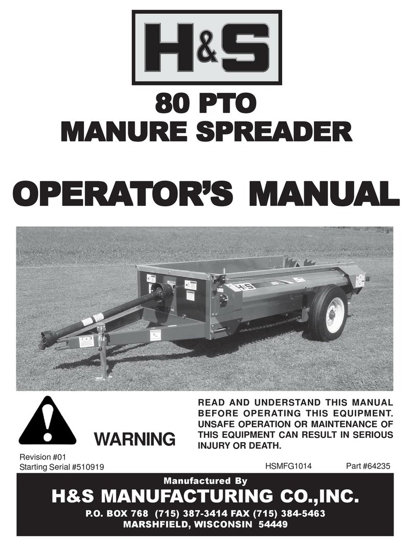 H&S MS80 User manual