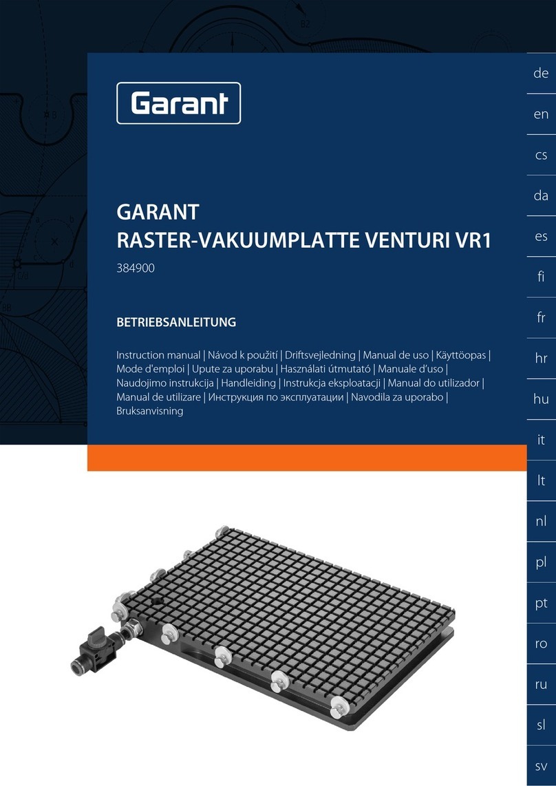 GARANT Venturi VR1 User manual