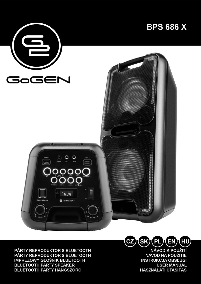Gogen BPS 686 X User manual