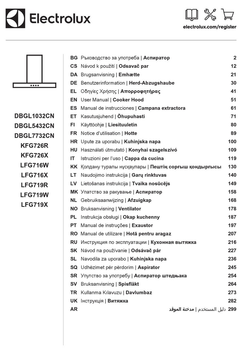 Electrolux DBGL5432CN User manual