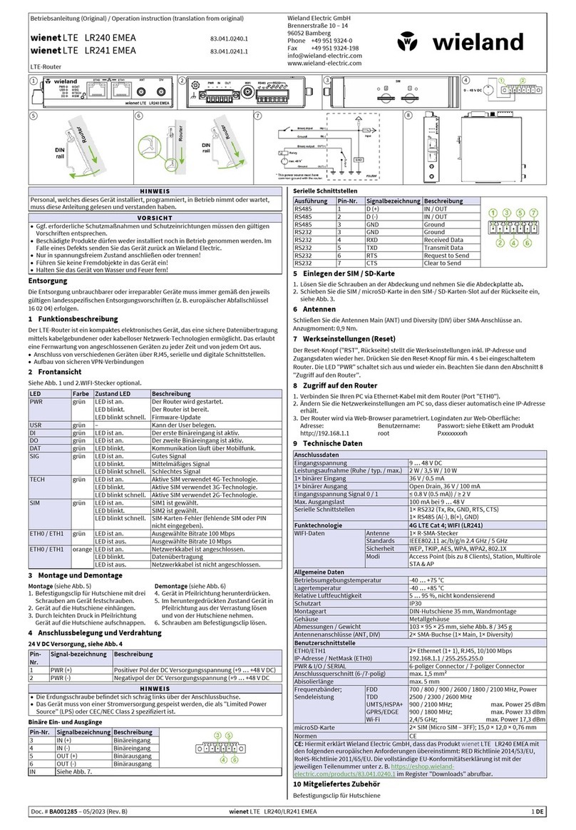 Wieland wienet LTE LR240 operation instruction